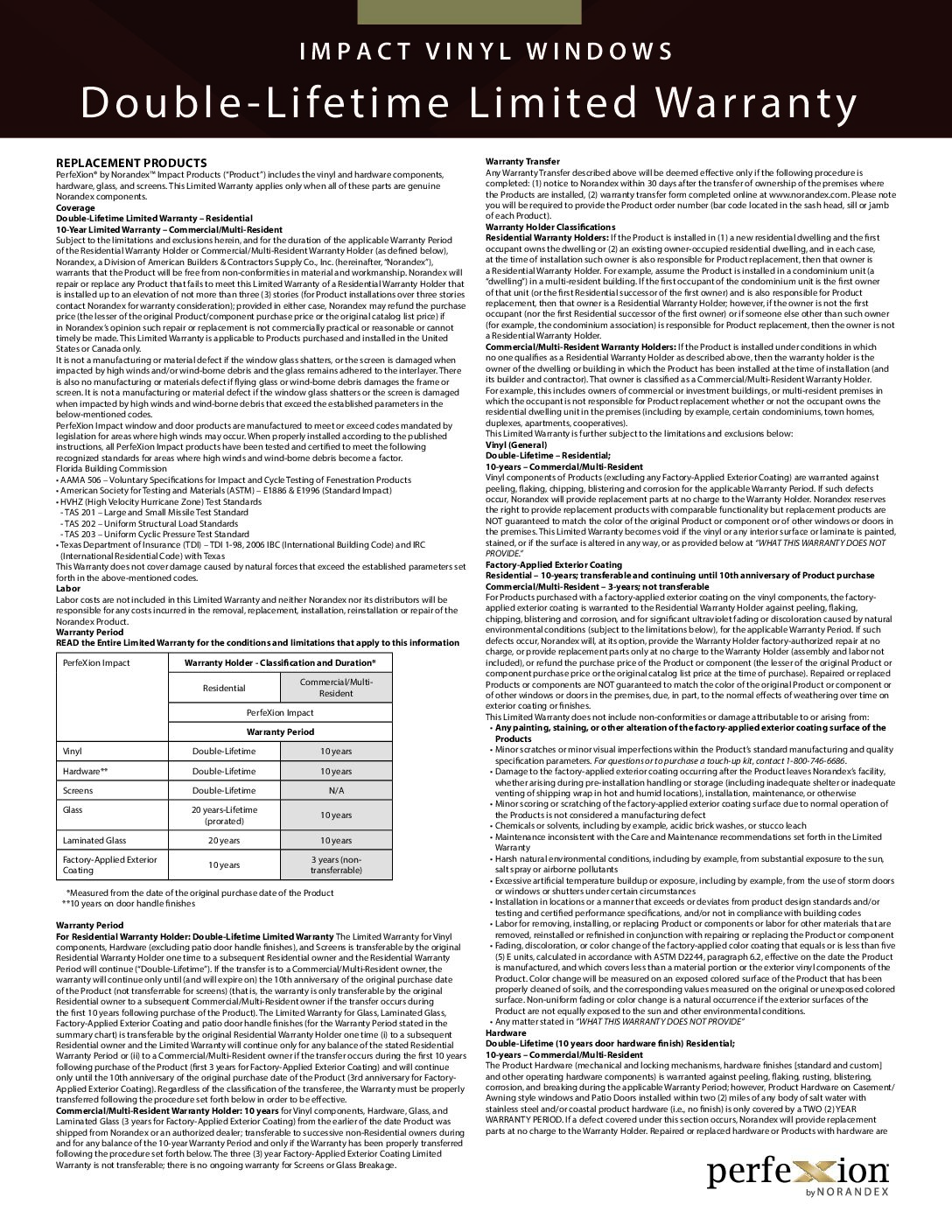 PerfeXion Impact Warranty