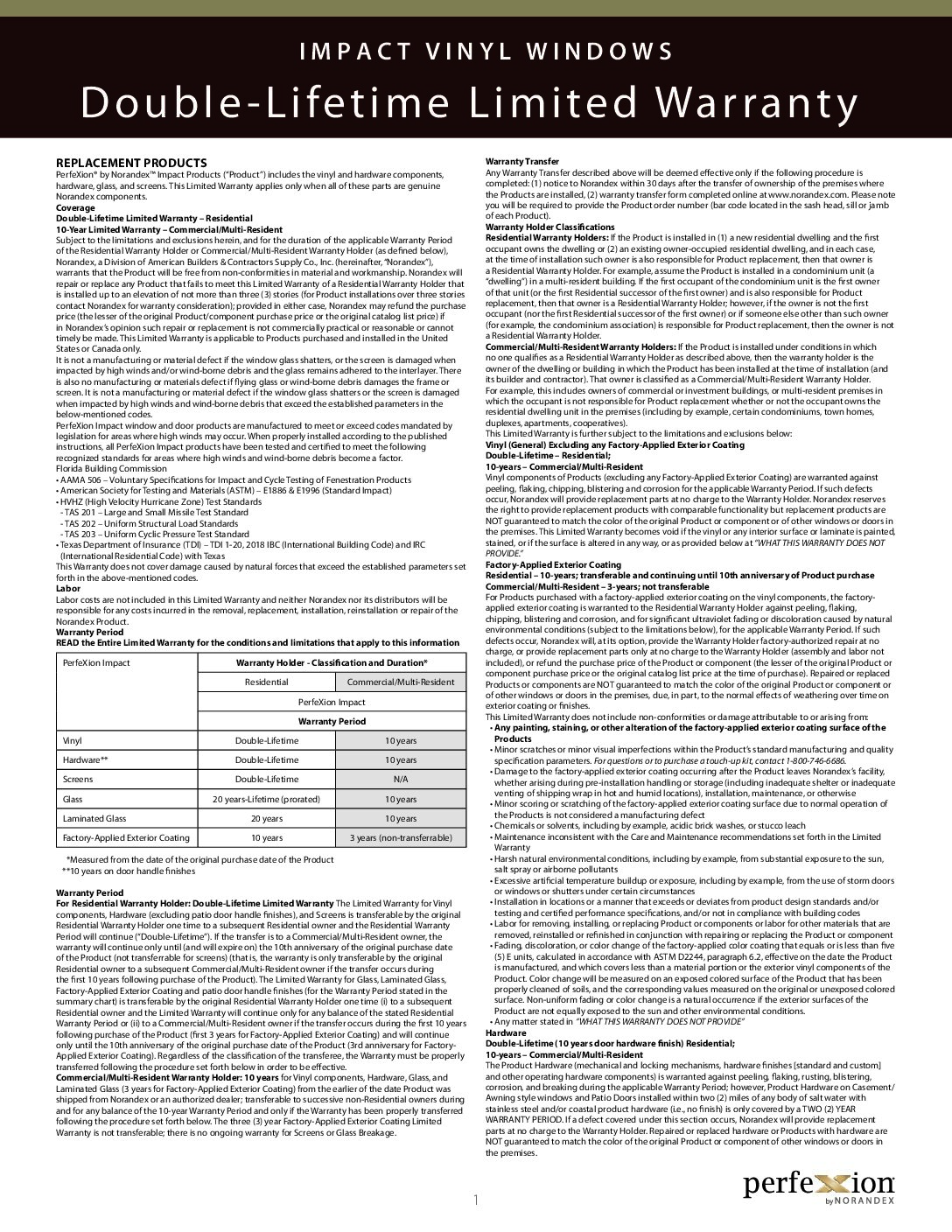 PerfeXion Impact Warranty