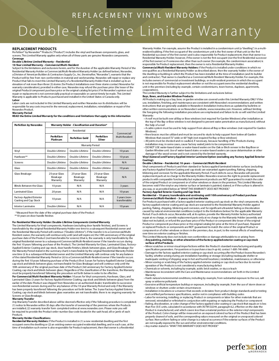 PerfeXion Replacement Warranty