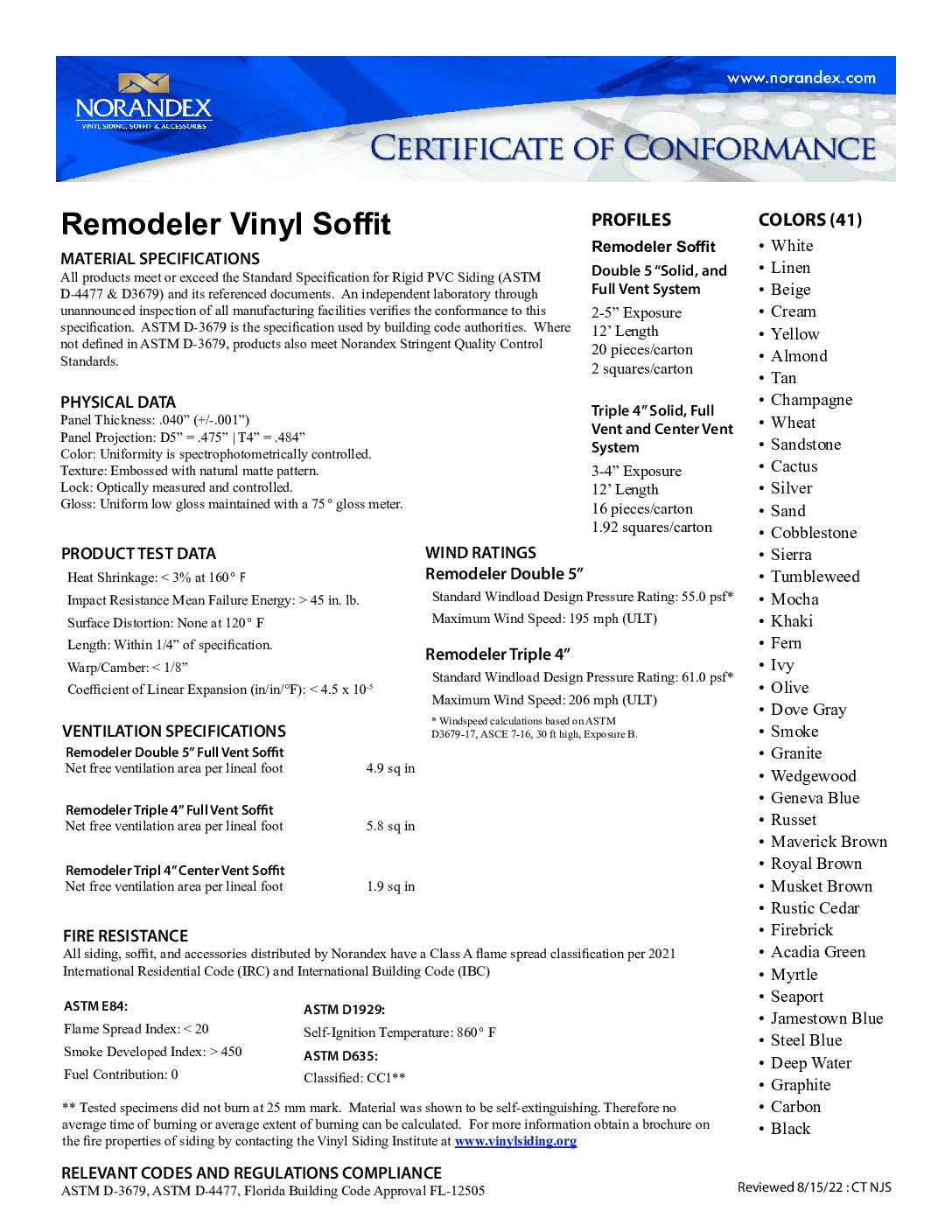 Remodeler Soffit COC